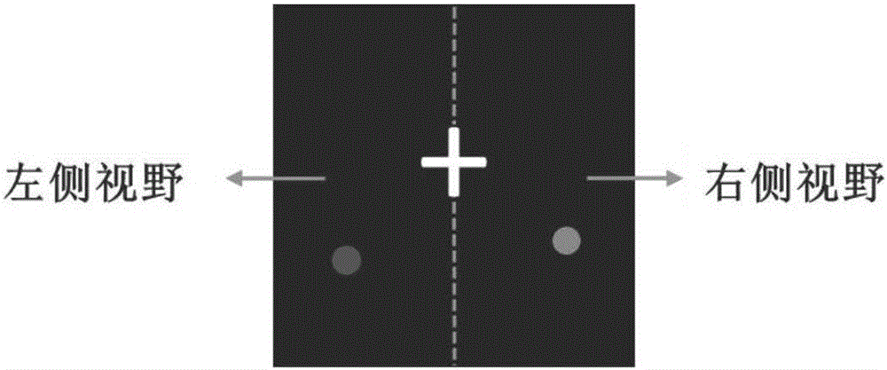 Brain-computer interface communication system based on asymmetric visual evoked potential