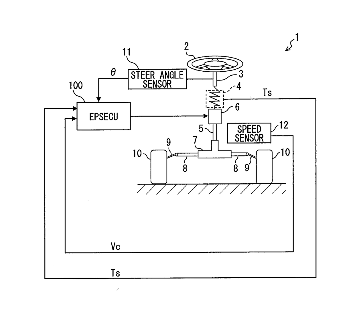 Electric power steering controller