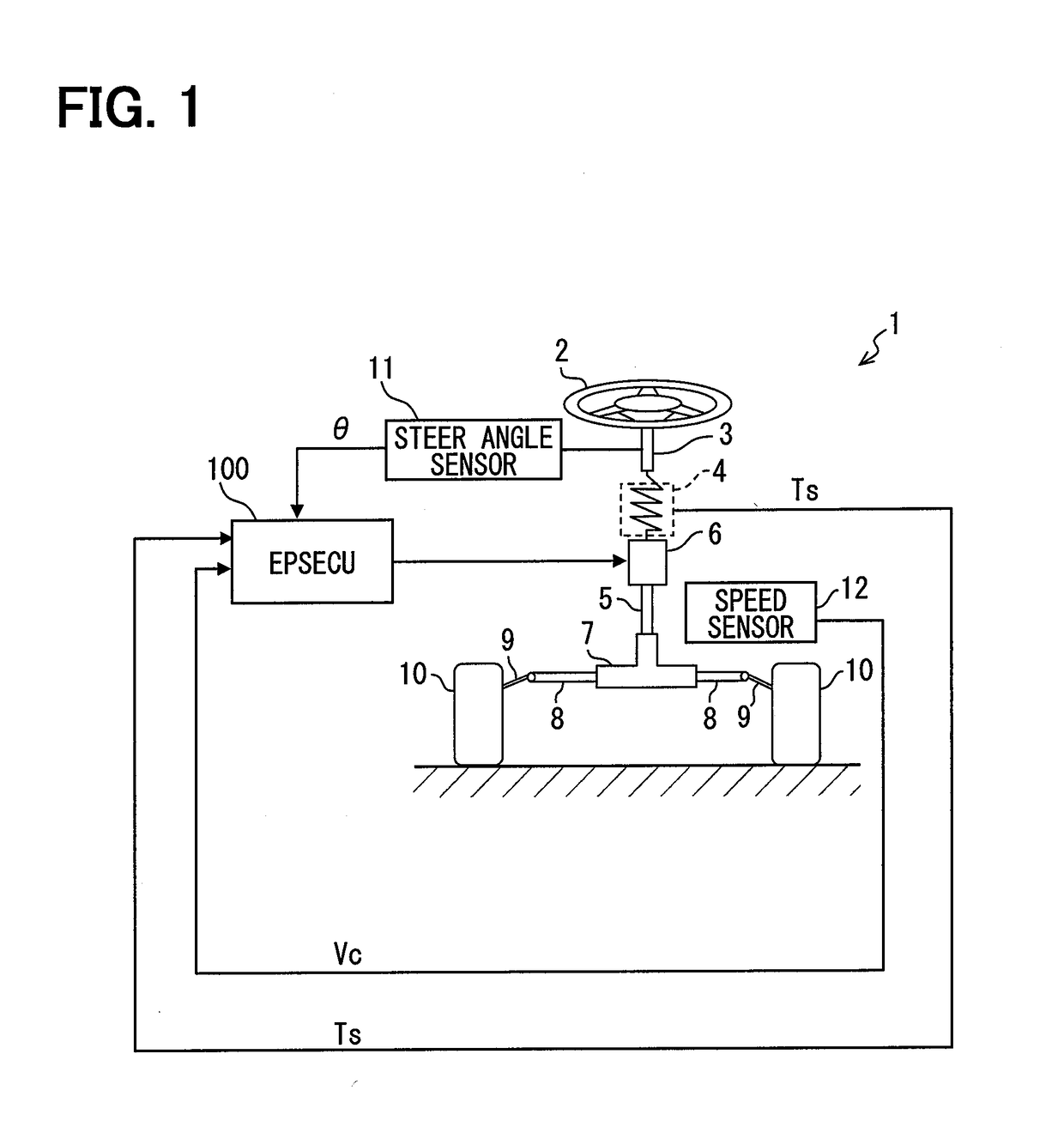 Electric power steering controller