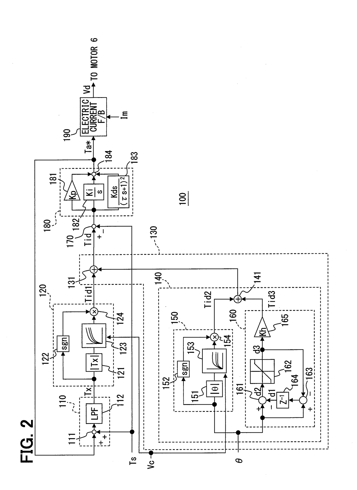 Electric power steering controller