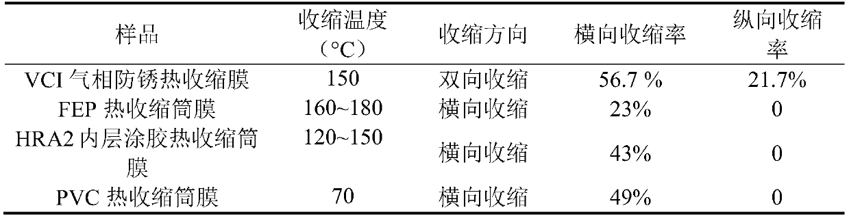 Anti-icing wind power generator blade and fabrication process thereof