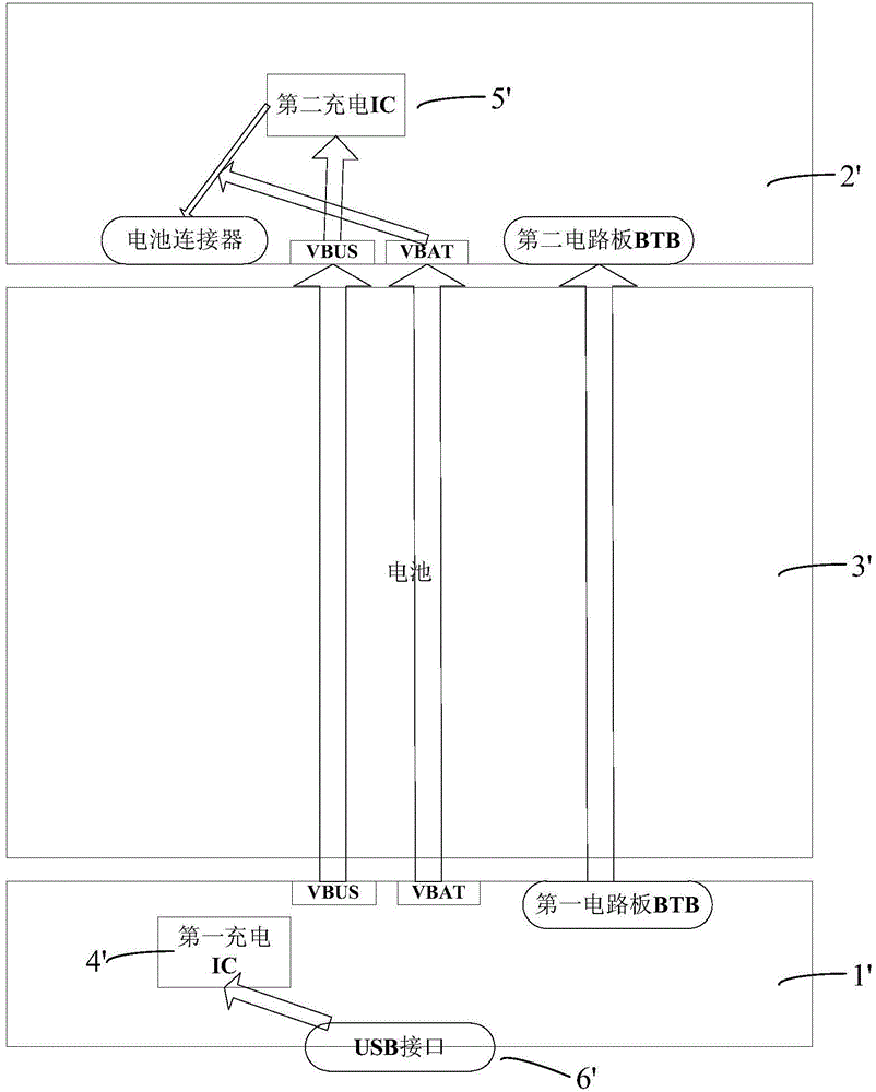 Mobile terminal