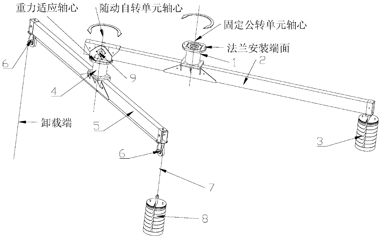 Universal zero-gravity unloading device