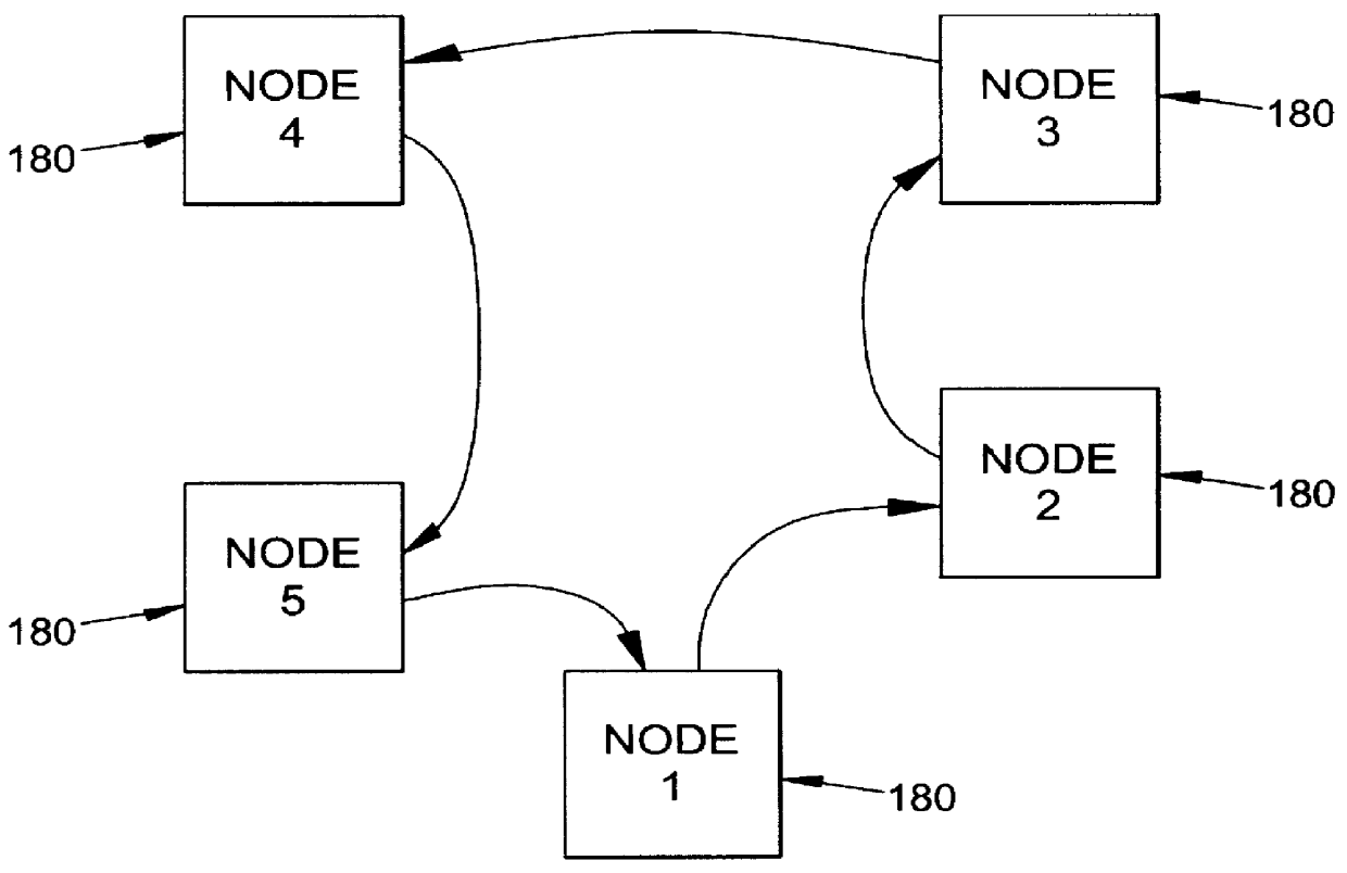 Rogue data packet removal method and apparatus