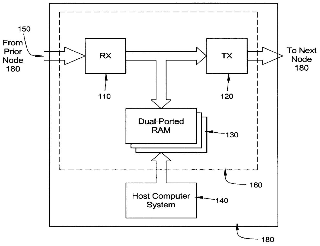 Rogue data packet removal method and apparatus