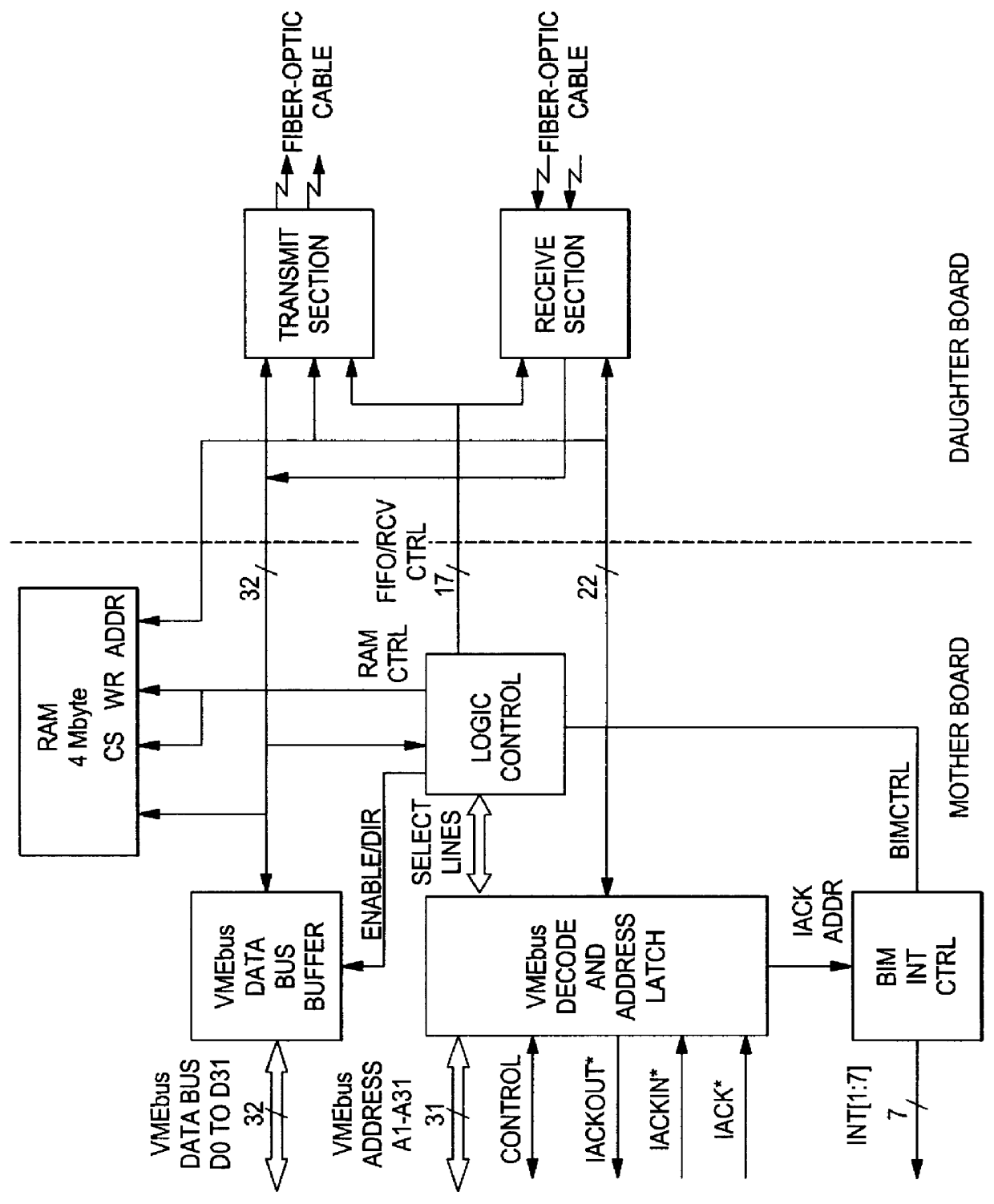 Rogue data packet removal method and apparatus