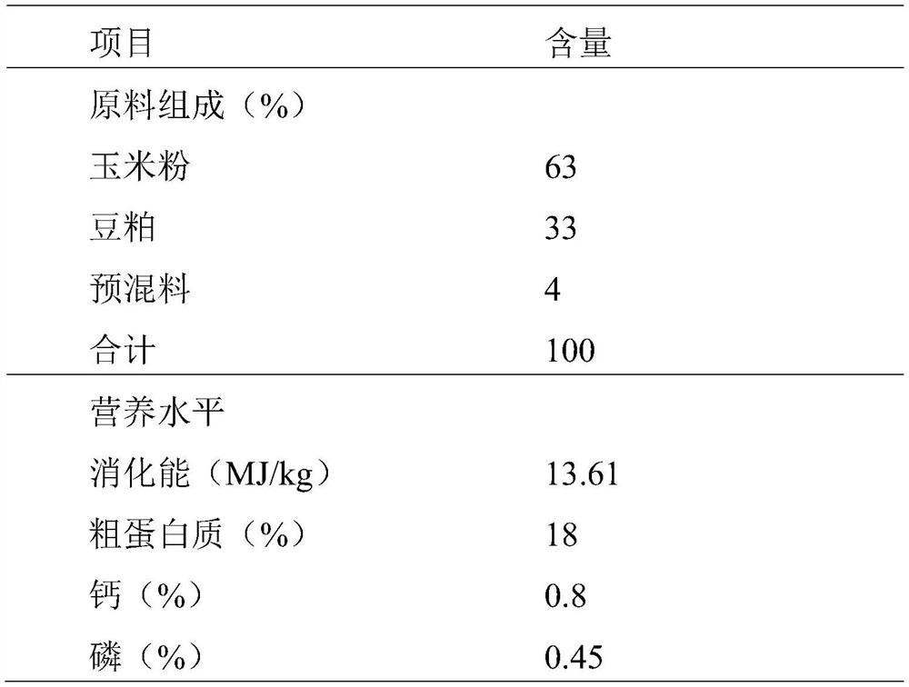 Compound fermented liquid feed and preparation method thereof