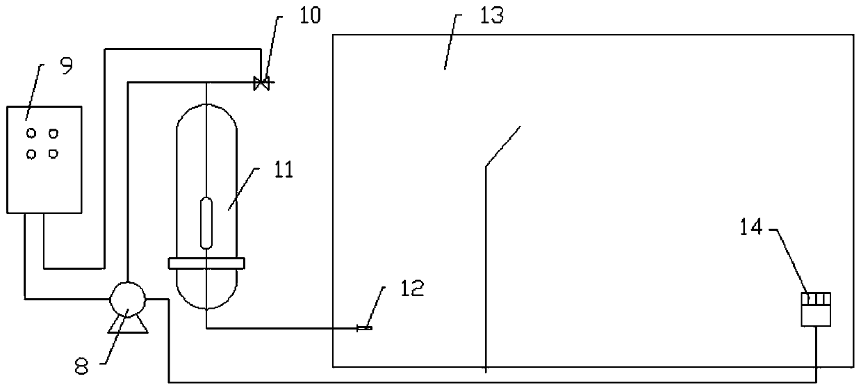 Solar energy integrated sewage treatment device