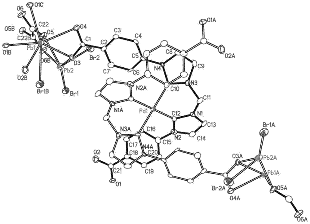 Organic ligands and organic frameworks based on pd/pb bimetallics, their synthesis methods and applications