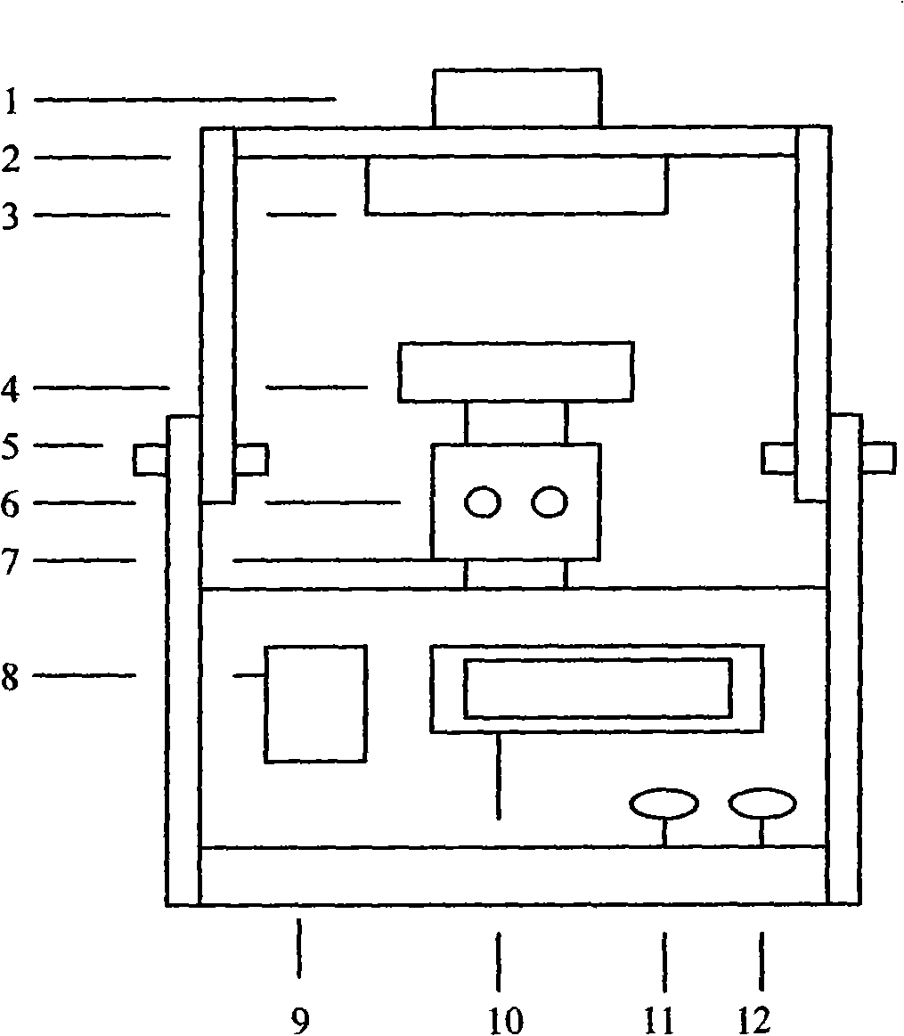 Multifunctional portable force gauge