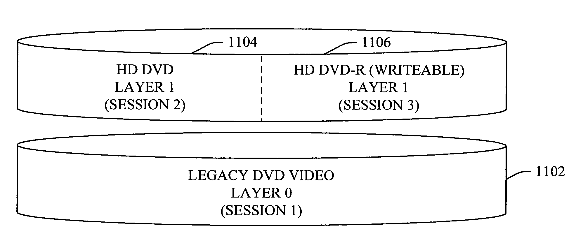 Multiple physical optical disc formats in backwards compatible order