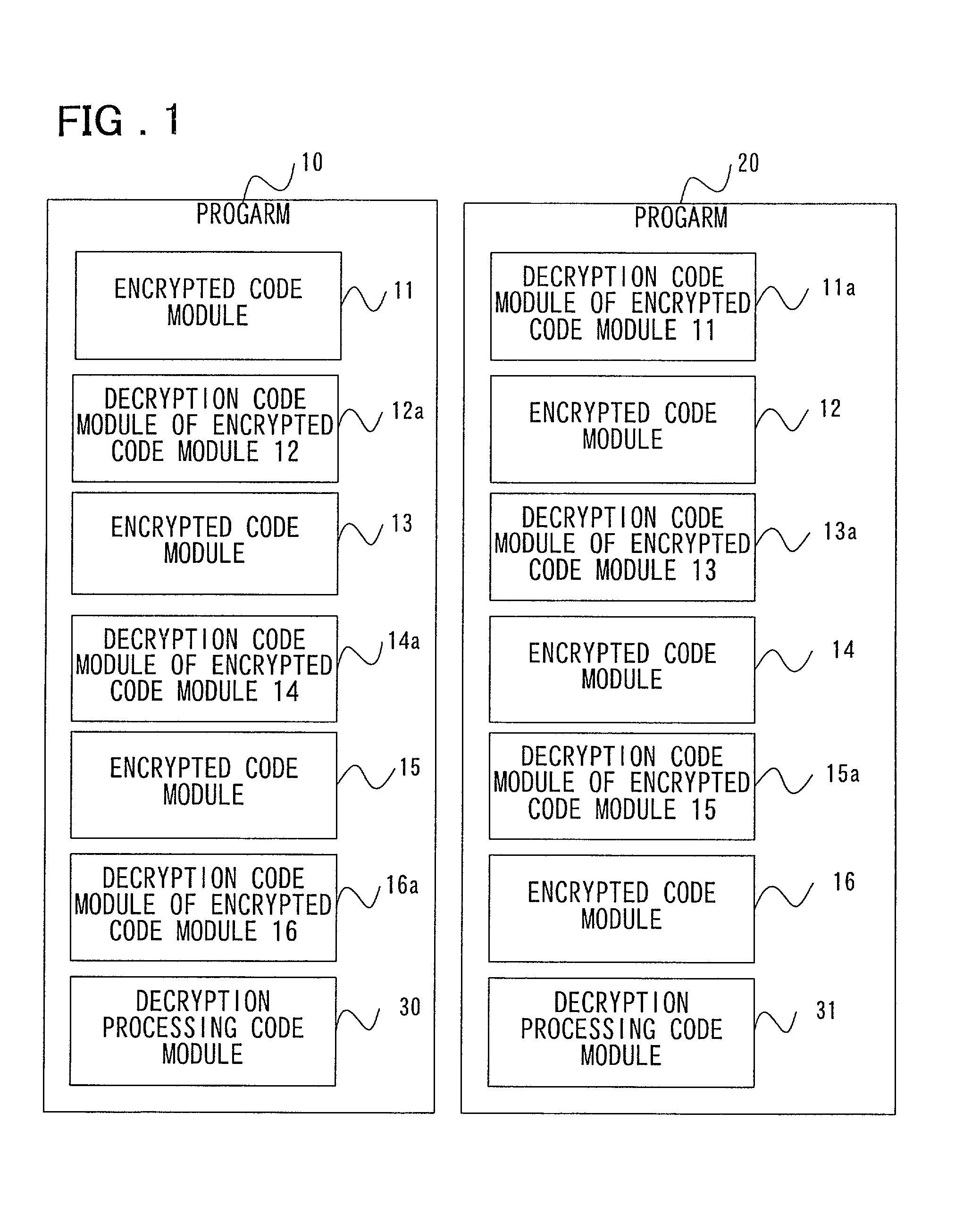 Program creation method and program execution method