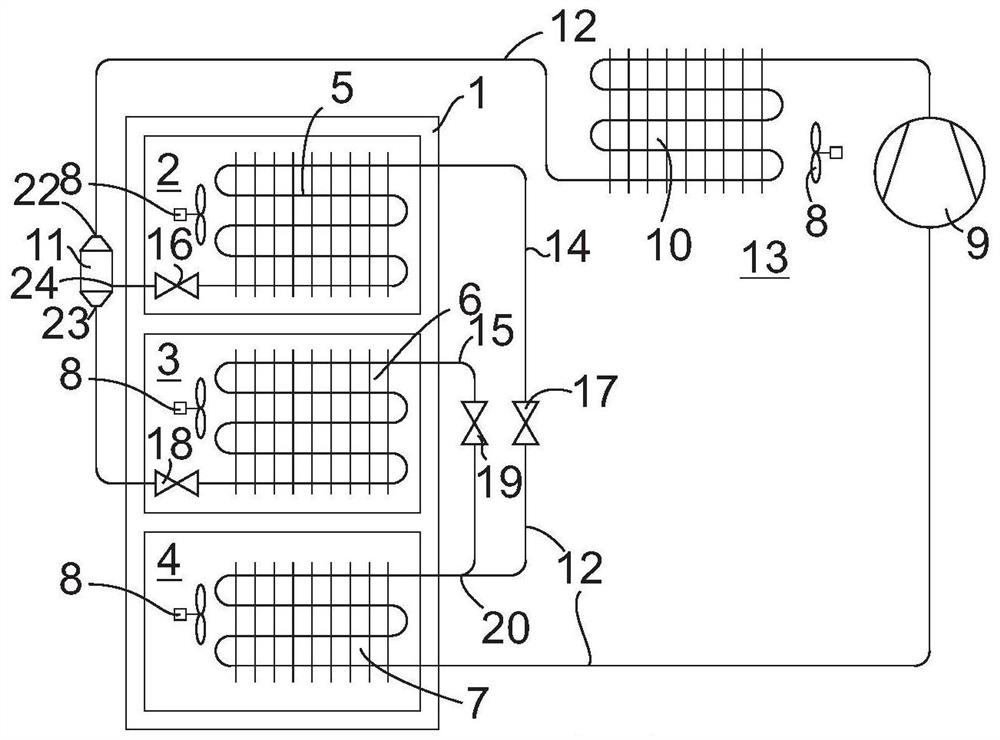 Refrigeration appliances with multiple temperature zones