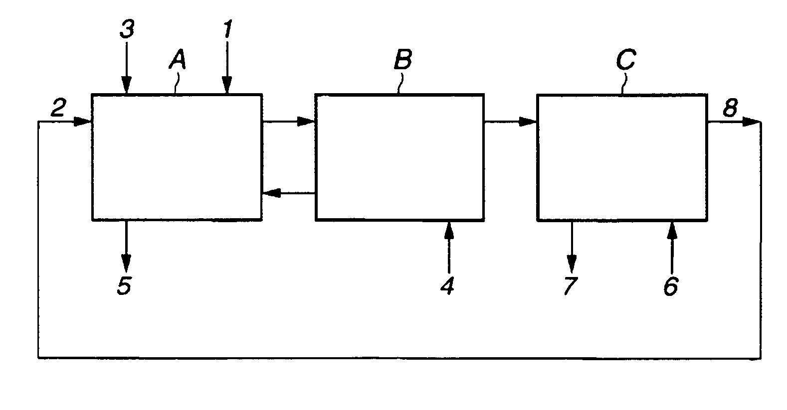 Method for extracting and separating light rare earth element