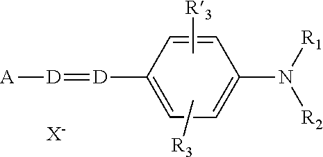 Composition for dyeing keratin fibers