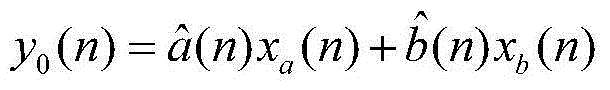 Nonlinear narrowband active noise control method based on Volterra filter