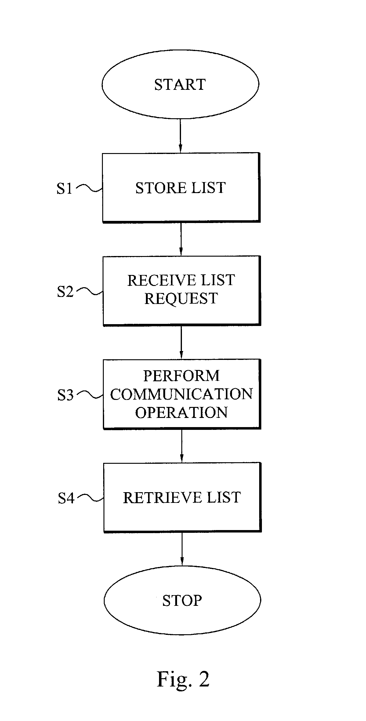 Medical information management in a patient information hub system