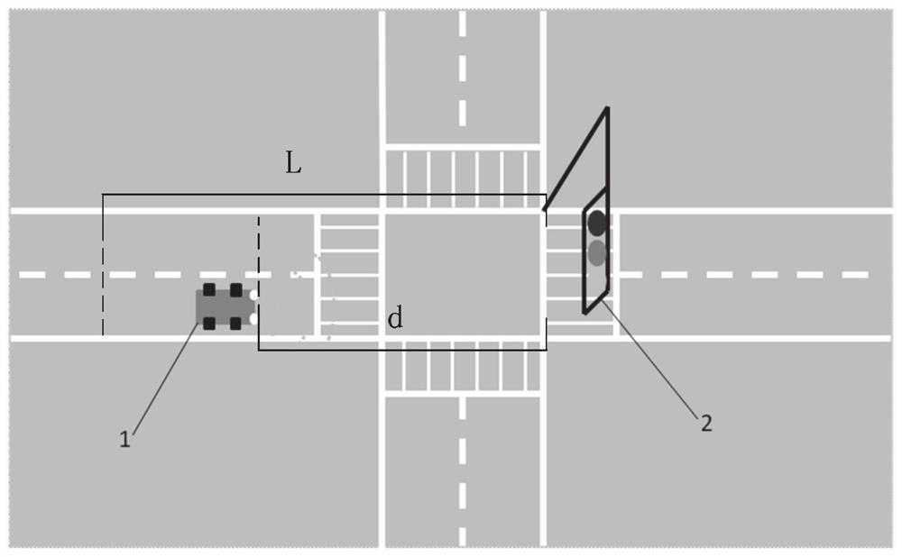 Auxiliary driving method, device and system