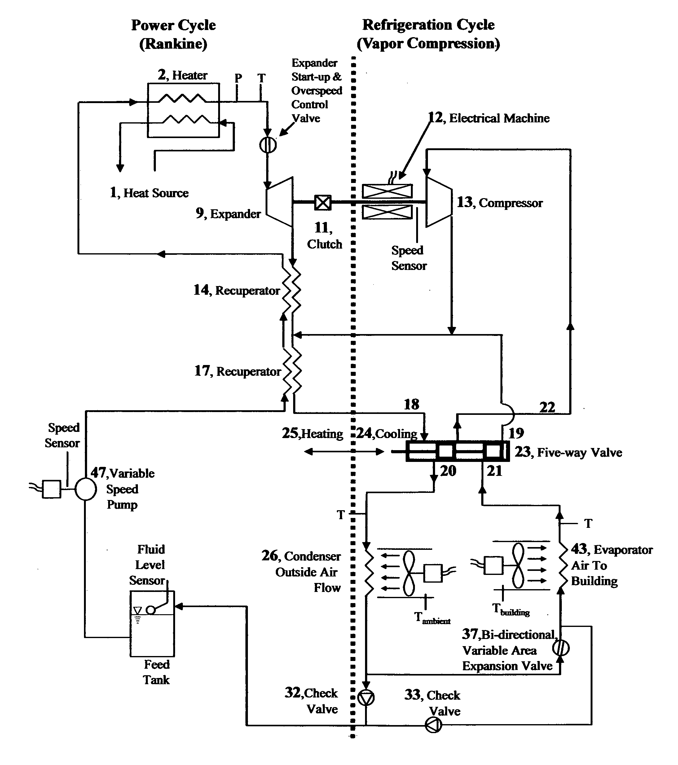 Integrated power, cooling, and heating apparatus utilizing waste heat recovery