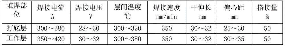 Build up welding method for repairing cold rolling and leveling supporting rollers