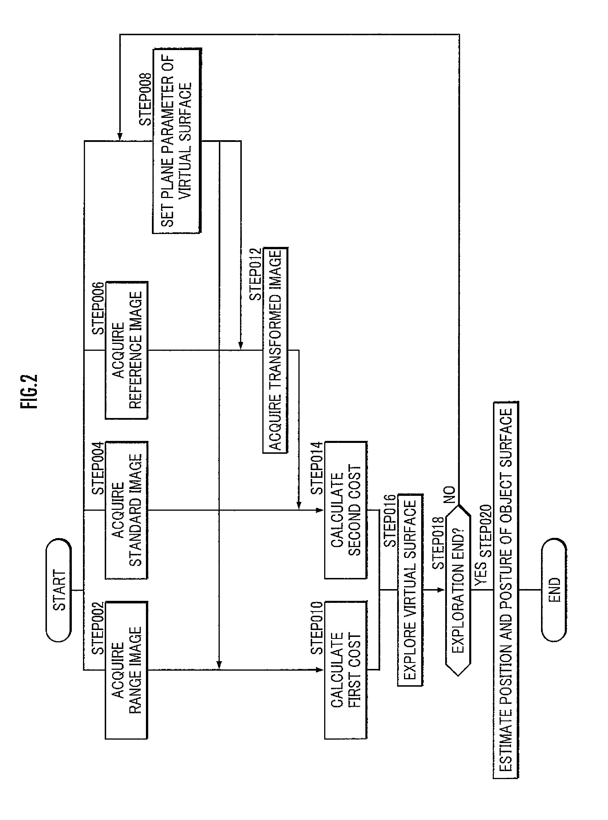 Environment recognition apparatus