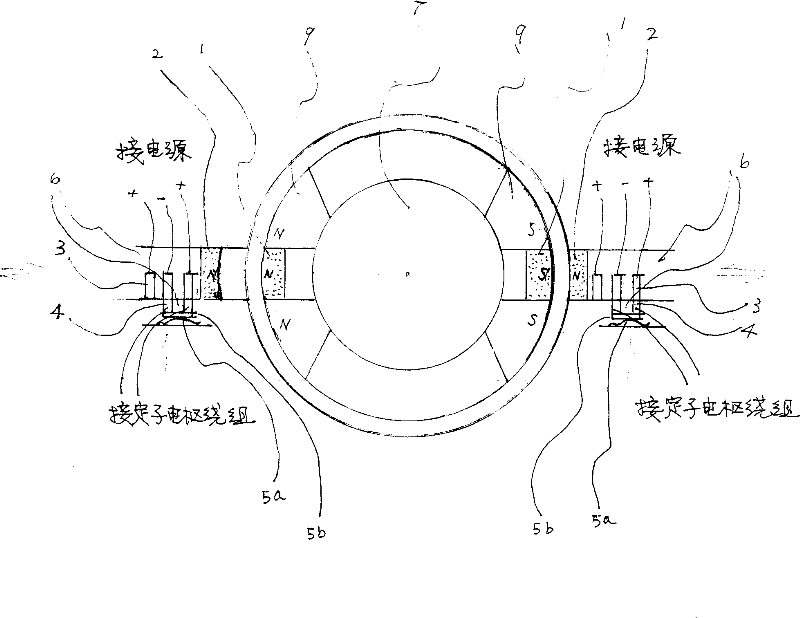 Method for preparation of DC motor brushless commutator