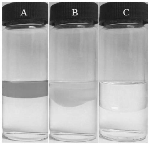 Fatty acid-based extractant for heavy metal ions as well as preparation method of extractant and extraction method of heavy metal ions