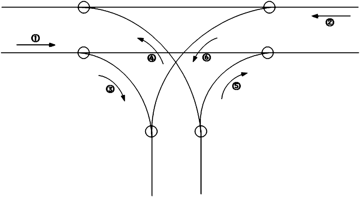 Double Y intersection priority control method for tram