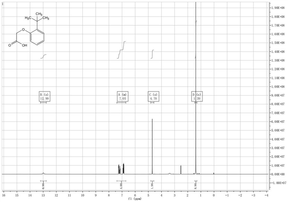 Synthesis method of o-tert-butyl aniline