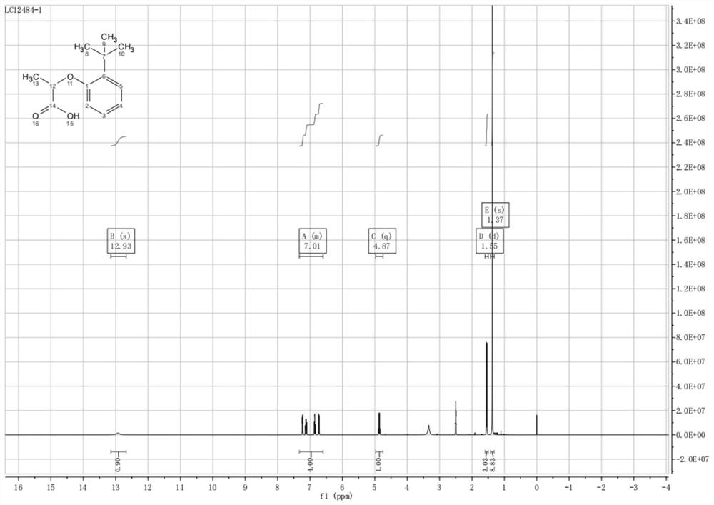 Synthesis method of o-tert-butyl aniline