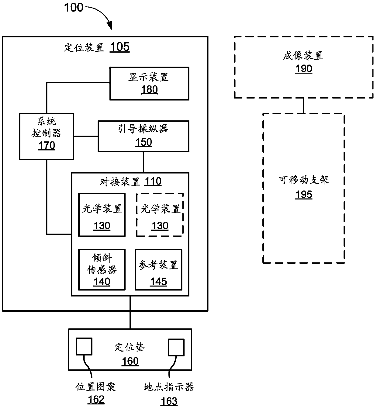 Electronic docking system and method for robotic positioning system