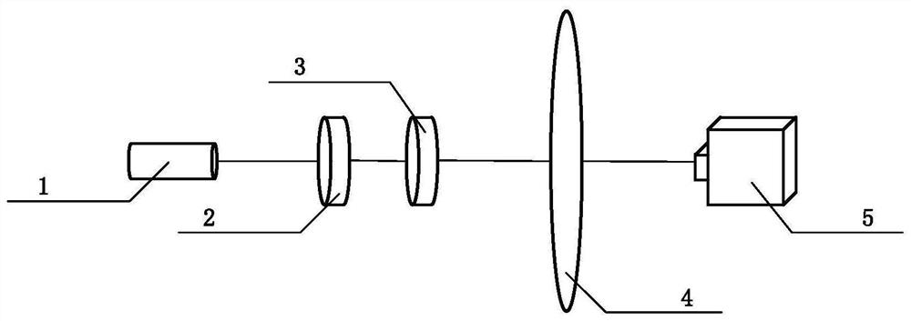 Polarizer capable of realizing any polarization state modulation and optimization method thereof