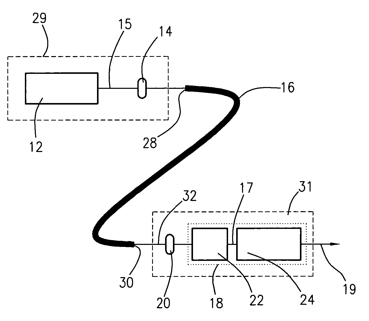 Device and method for supplying short-wavelength light