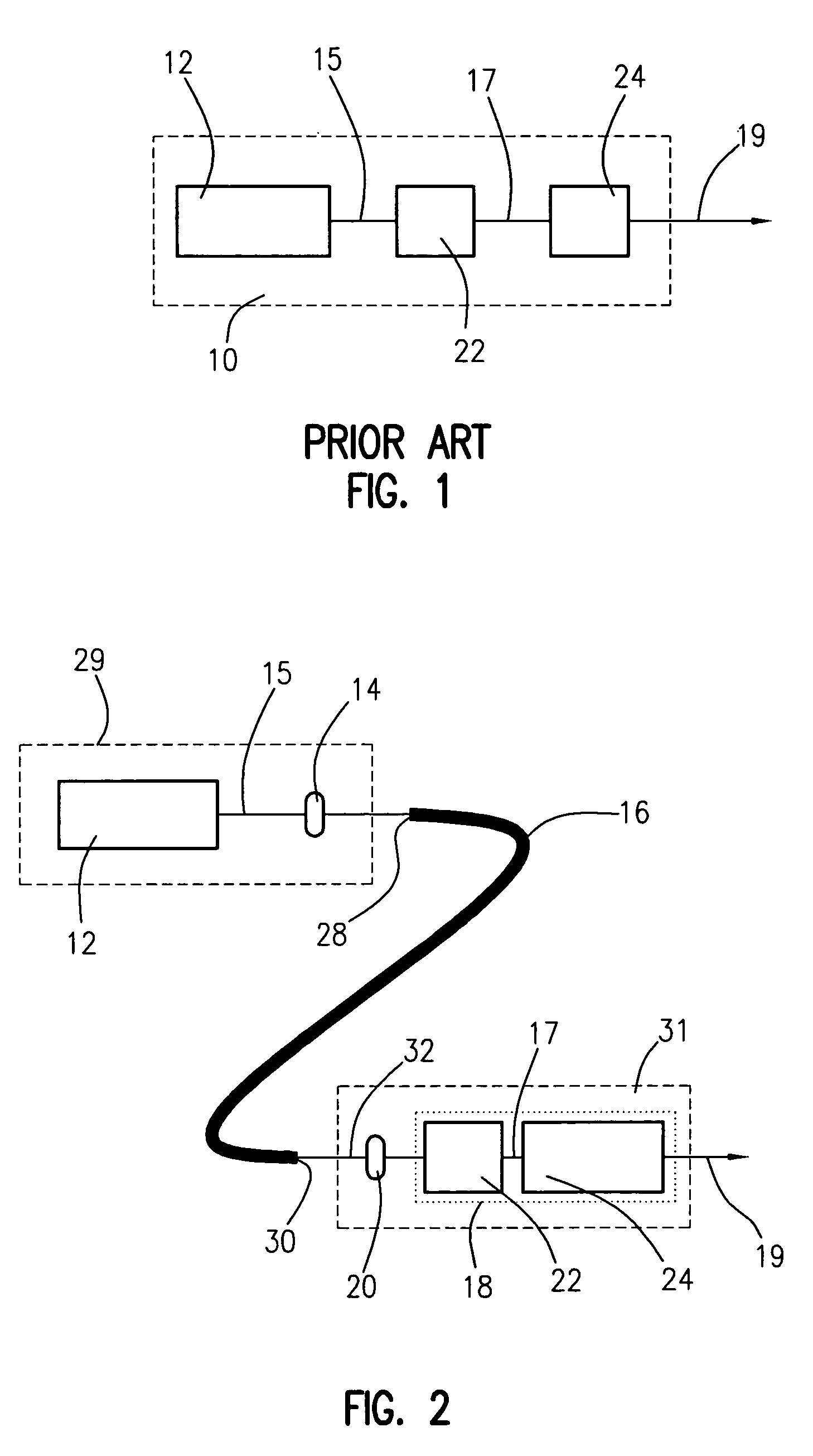 Device and method for supplying short-wavelength light