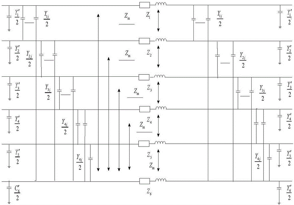 A method for measuring mutual impedance between phases of long-distance UHV double-circuit transmission lines on the same tower