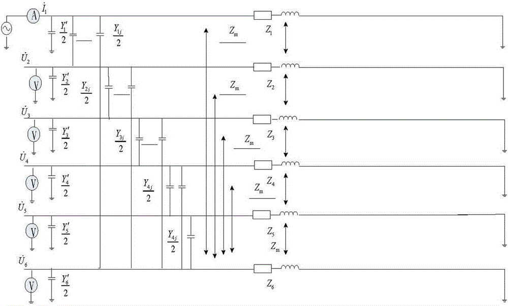 A method for measuring mutual impedance between phases of long-distance UHV double-circuit transmission lines on the same tower