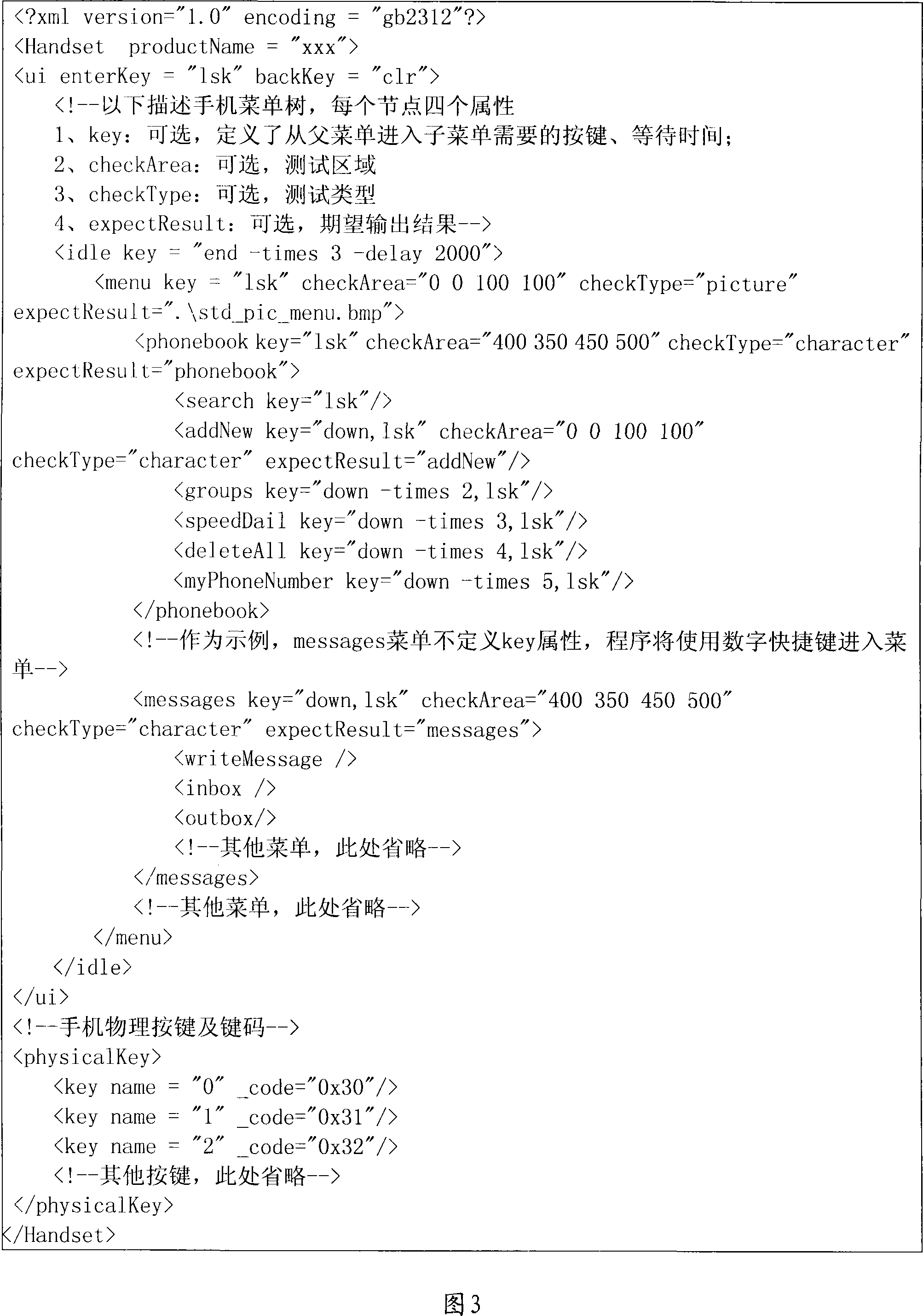 Method and device for generating automatic test cases of mobile phone