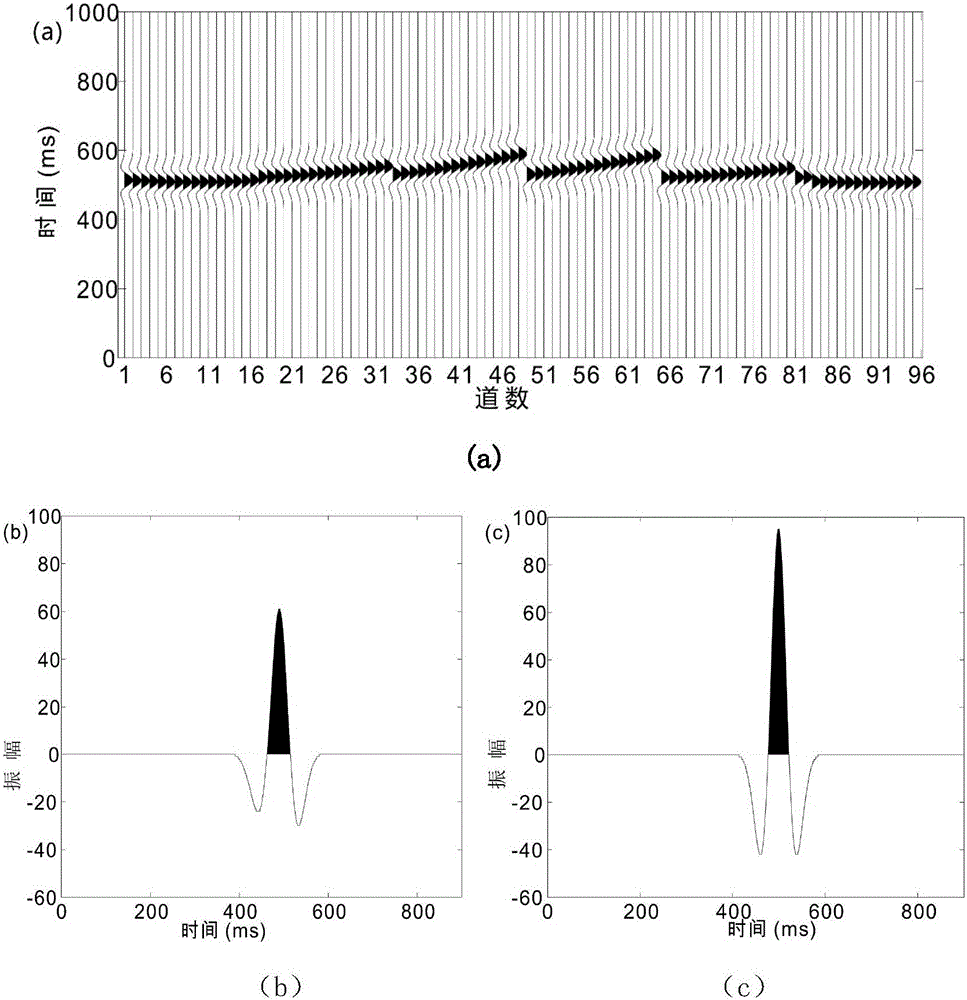 Surface observation microseism speed model correcting method based on amplitude stack