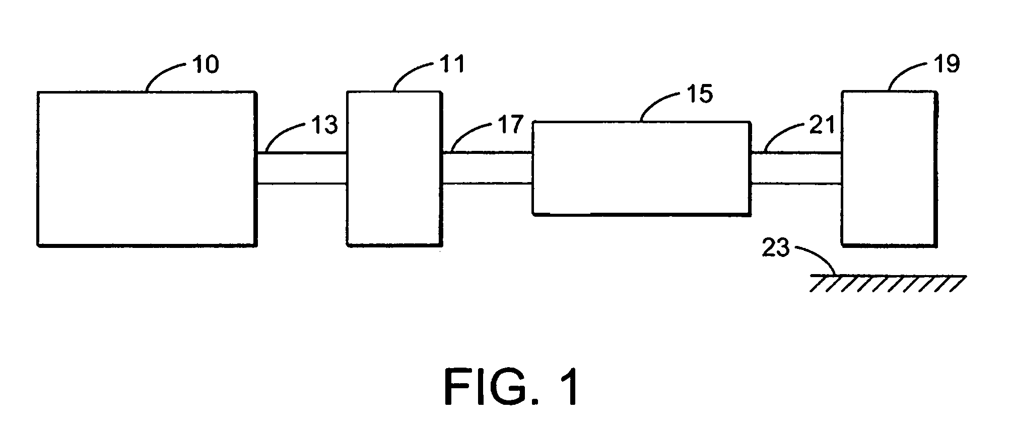 Traction control system and method for a vehicle