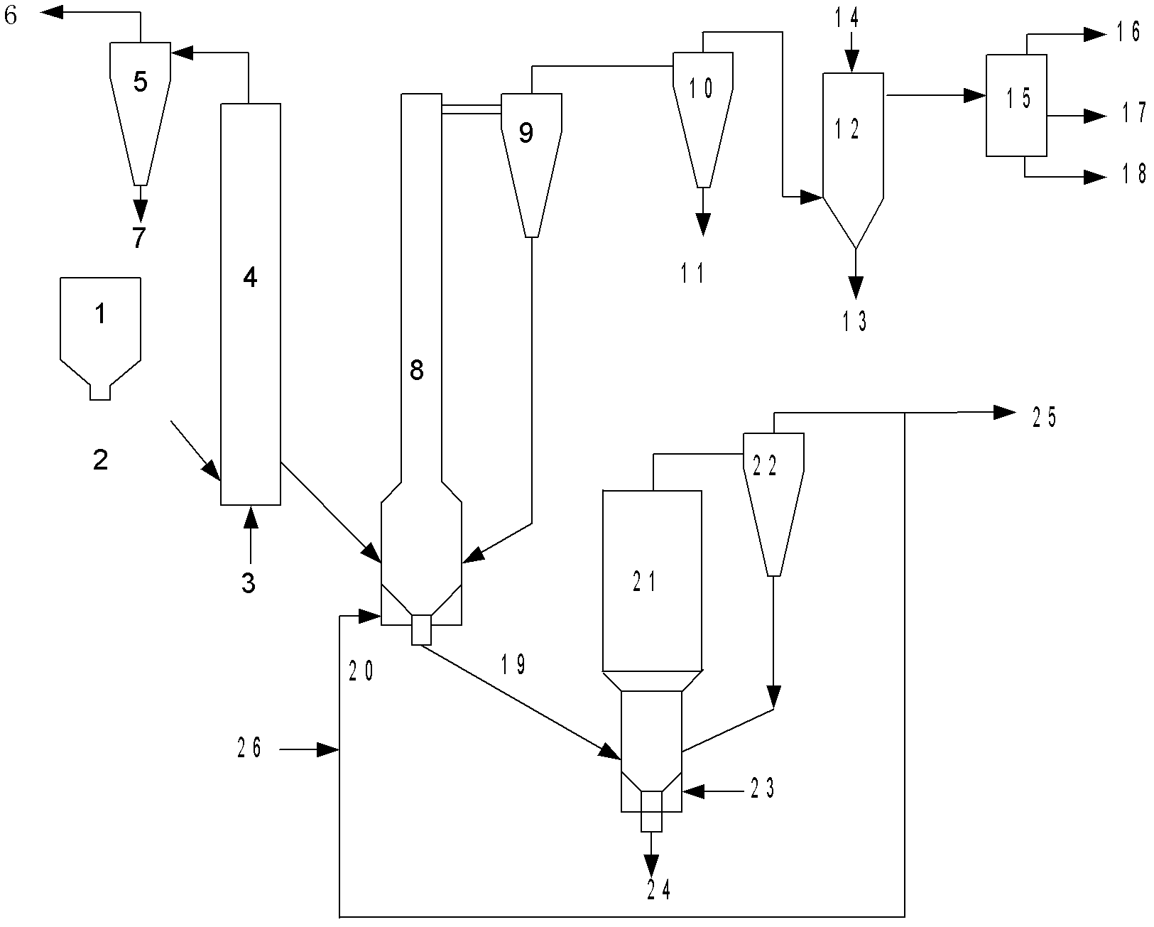 Fluidized bed low-temperature destructive distillation system and low-temperature destructive distillation method of low-rank coal