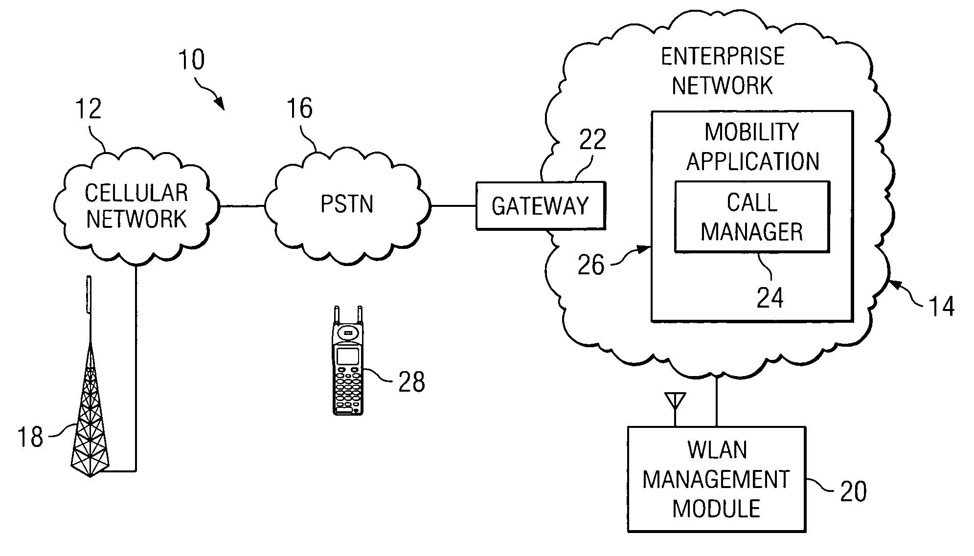 System and method for providing access points to assist in a handoff decision in a wireless environment