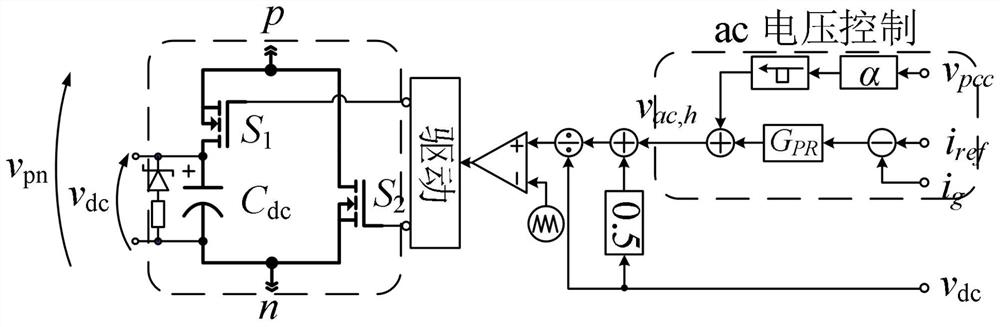 Grid-connected inverter grid-side current control method