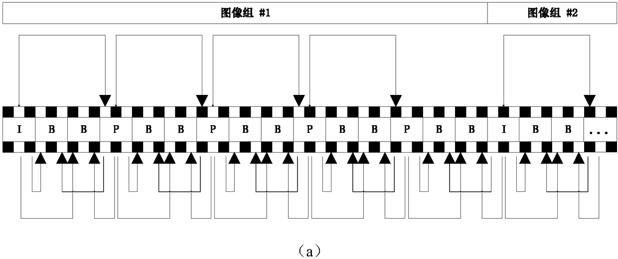 Adaptive FEC coding matrix design method based on media contents