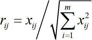 A Job Shop Bottleneck Identification Method Considering Multi-Dimensional Feature Attributes of Machines