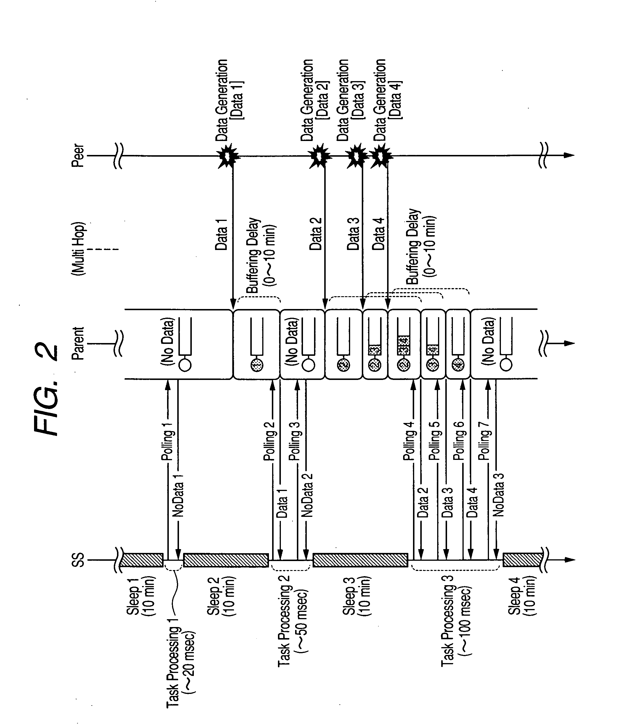 Sensor network system and sensor node