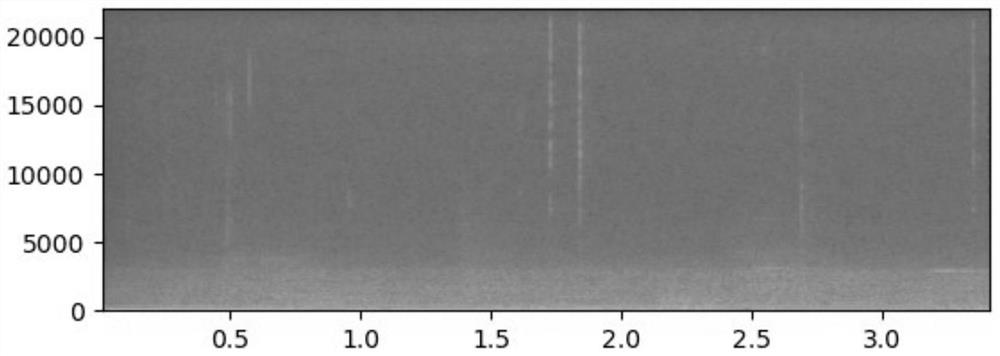 A method of audio stream replacement in video based on speech recognition