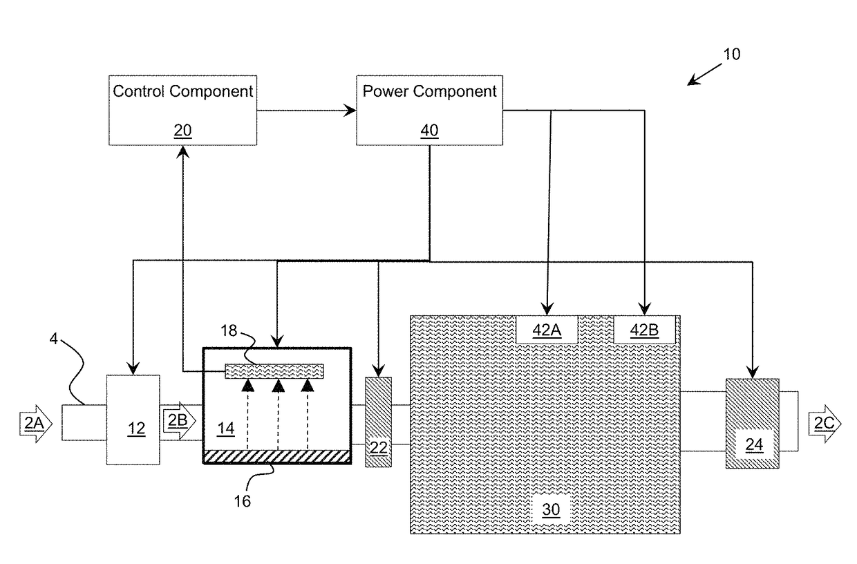 Ultraviolet water disinfection system