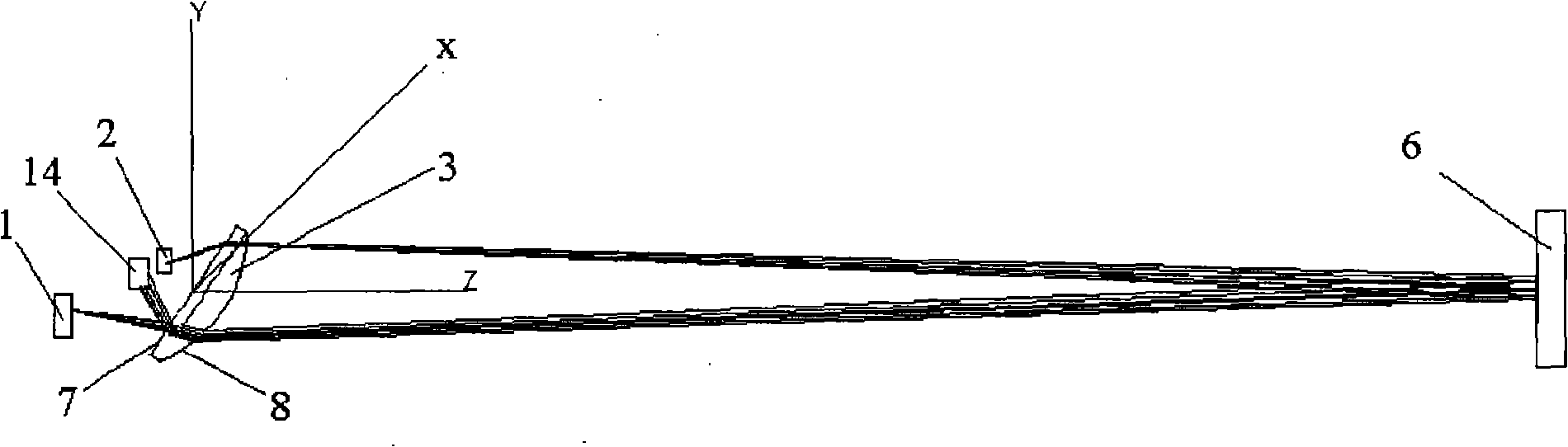 Gas measuring method and its device