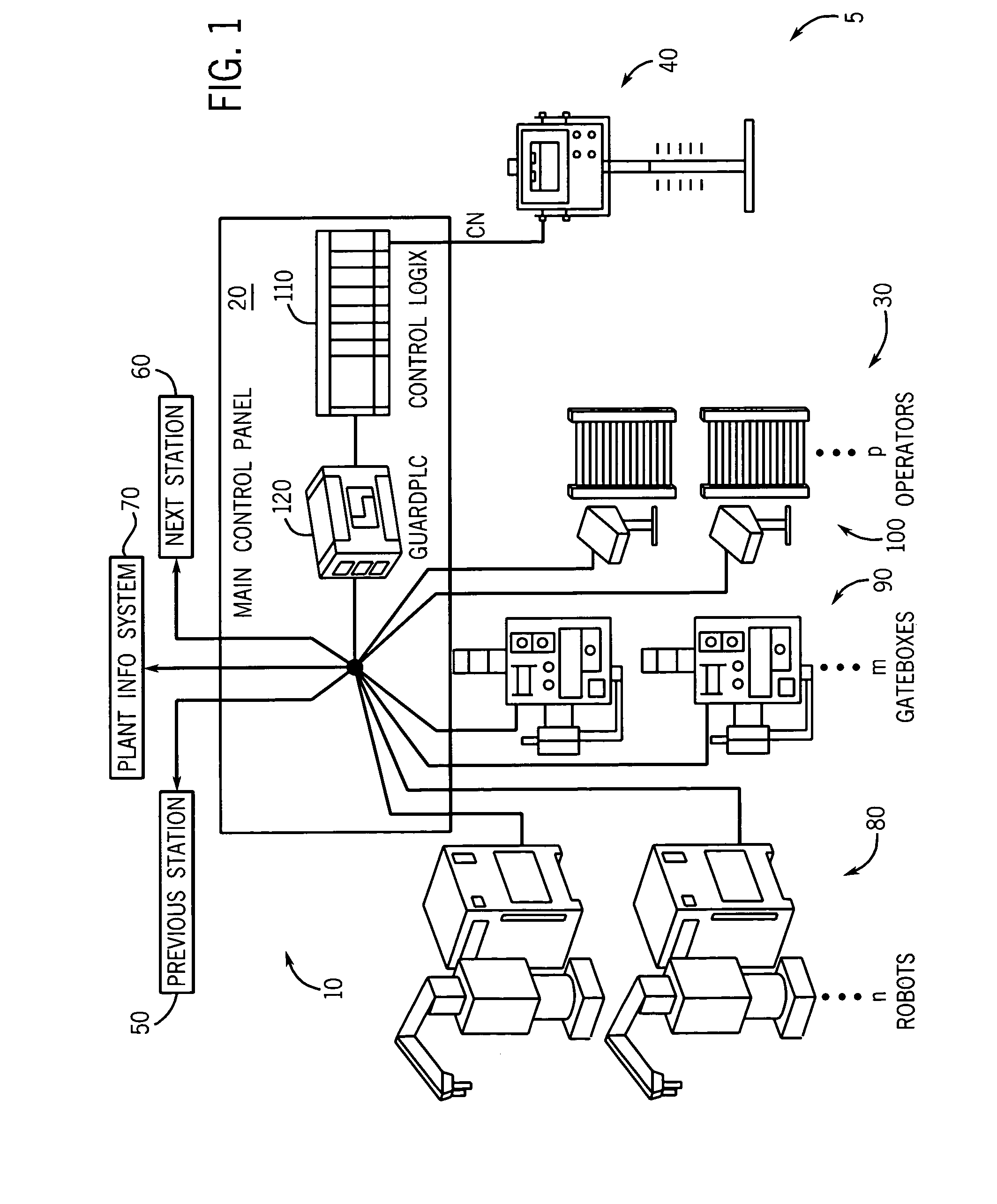 Configurable safety system for implementation on industrial system and method of implementing same