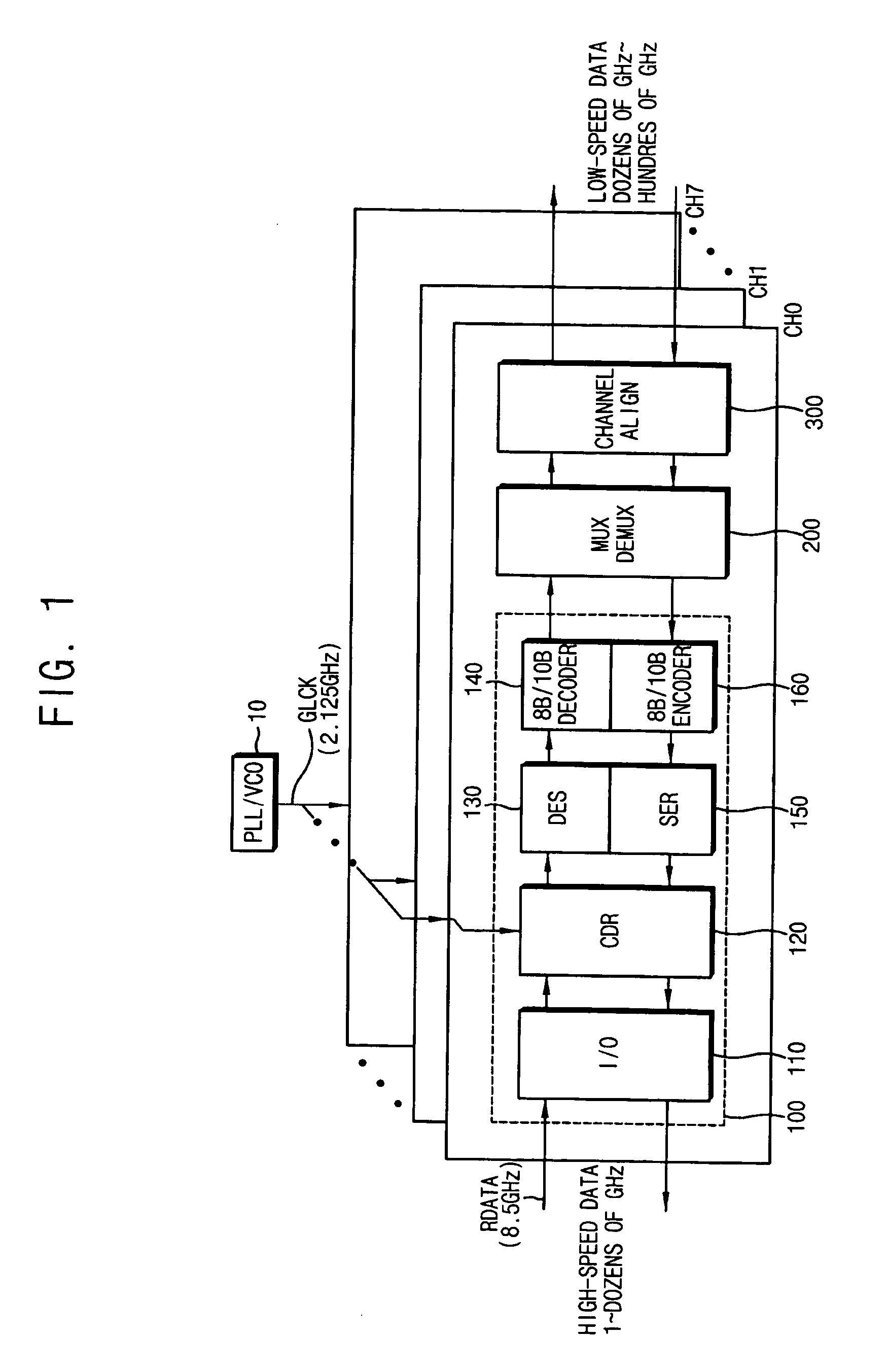 Circuits and methods for recovering a clock signal